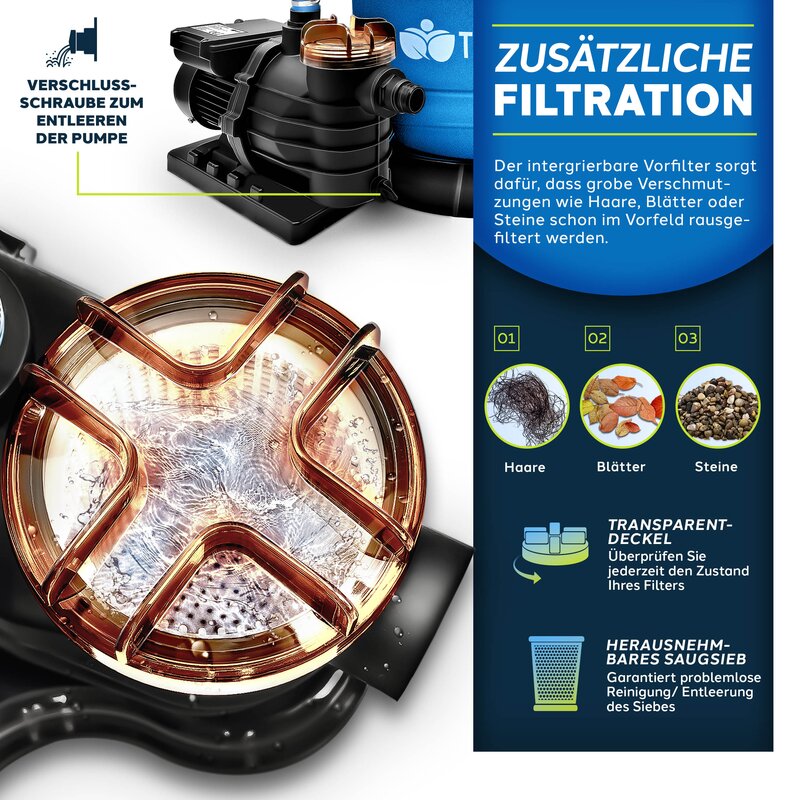 Tillvex Sandfilteranlage Mit Pumpe Blau Filteranlage Sandfilter Filte