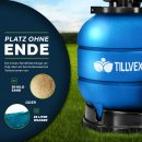 tillvex® Sandfilteranlage mit Pumpe Filteranlage Sandfilter Filterkessel Pool Filterpumpe