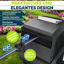 tillvex Schlauchtrommel Wasser 30+2m Schwarz mit Wandhalterung + Tragegriff | Schlauchaufroller mit Handbrause und Gartenschlauch | 180� Schwenkbar | Wand-Schlauchbox mit Aufroll-Automatik