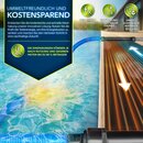 tillvex Pool Solarkollektor Set 76 x 480 cm | Solarheizung umweltfreundliches Erhitzen | Poolheizung Komplettset | Solarmatte | Sonnenkollektor f�r Warmwasser