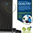 tillvex Pool Solarkollektor Set 76 x 480 cm | Solarheizung umweltfreundliches Erhitzen | Poolheizung Komplettset | Solarmatte | Sonnenkollektor f�r Warmwasser