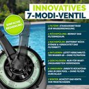 tillvex� Sandfilteranlage mit Pumpe Filteranlage Sandfilter Filterkessel Pool Filterpumpe Grau