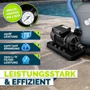 tillvex� Sandfilteranlage mit Pumpe Filteranlage Sandfilter Filterkessel Pool Filterpumpe Grau