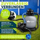tillvex� Sandfilteranlage mit Pumpe Filteranlage Sandfilter Filterkessel Pool Filterpumpe Grau